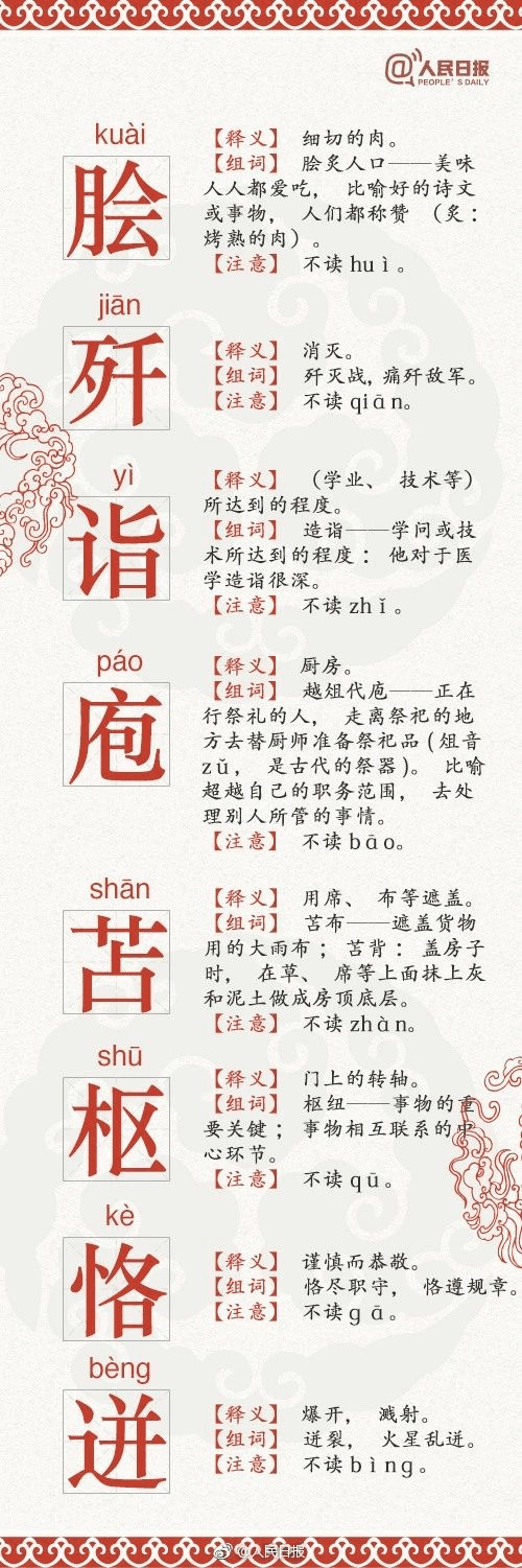人民日報公布68個易錯字，再讀錯小心鬧笑話了…