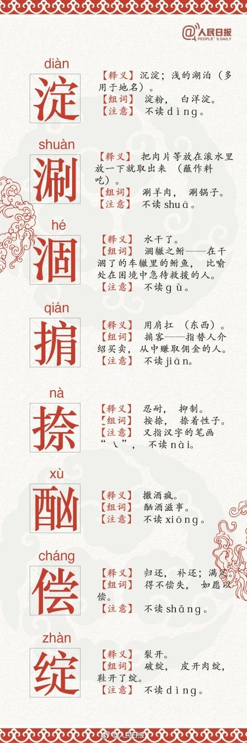 人民日報公布68個易錯字，再讀錯小心鬧笑話了…