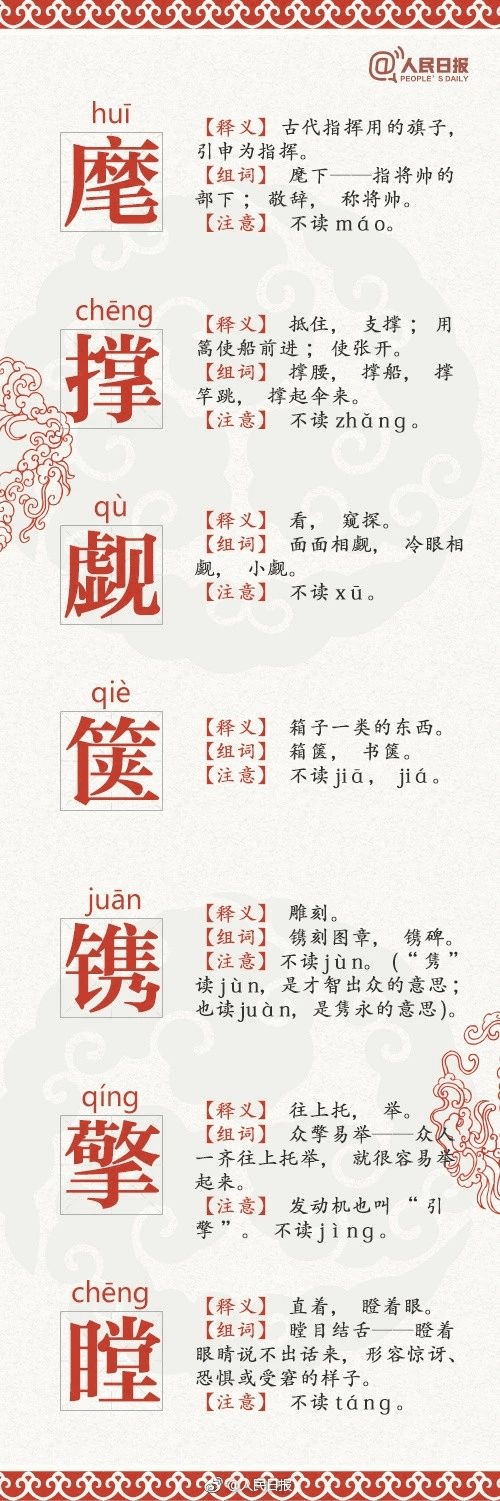 人民日報公布68個易錯字，再讀錯小心鬧笑話了…