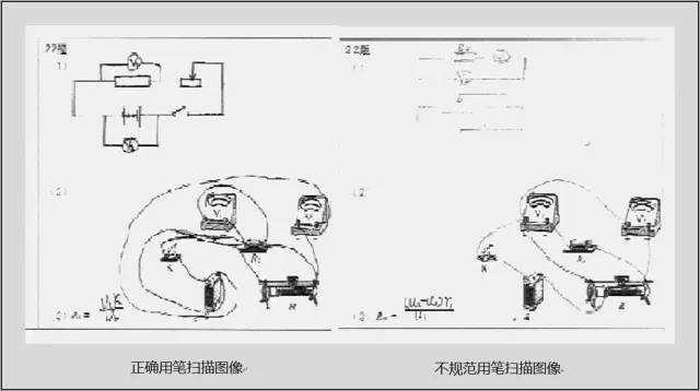 中高考電腦閱卷流程這樣的！讀完可多拿20分（轉(zhuǎn)給考生，這對他們有用）