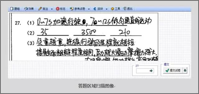 中高考電腦閱卷流程這樣的！讀完可多拿20分（轉(zhuǎn)給考生，這對他們有用）